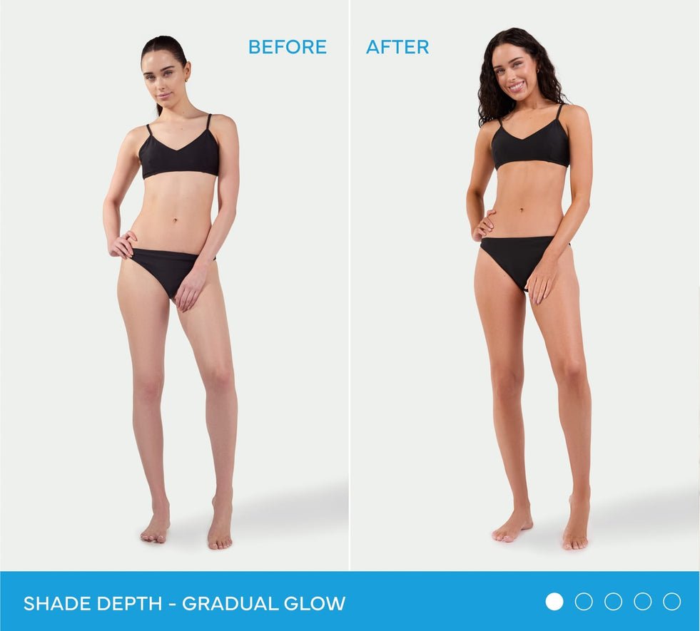 Bondi Sands manufacturer illustration of gradual tanning shade depth